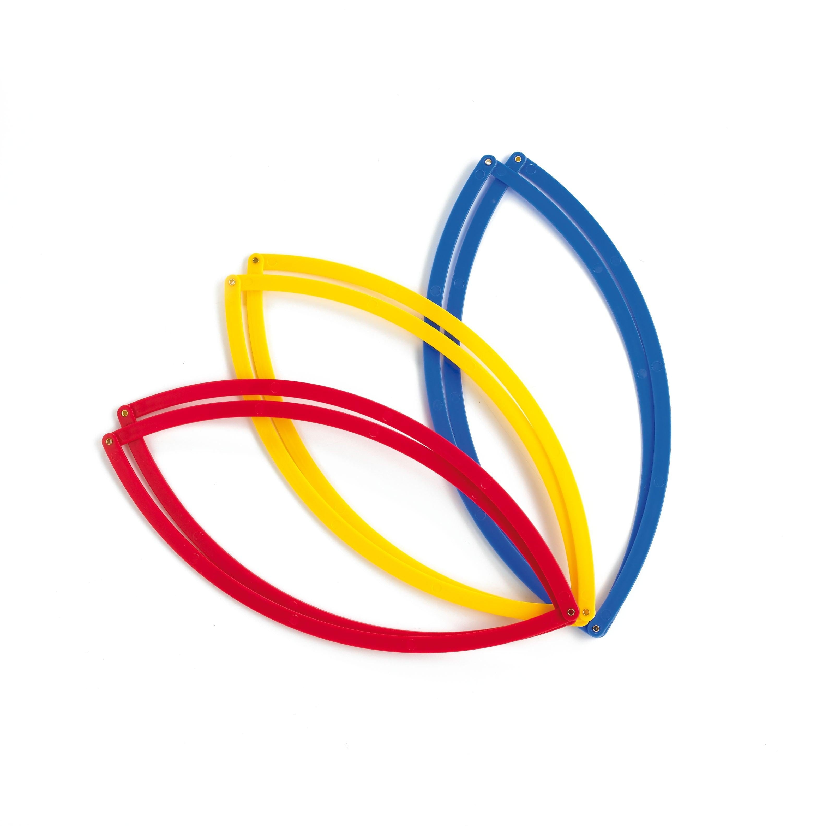 Sorteerringen