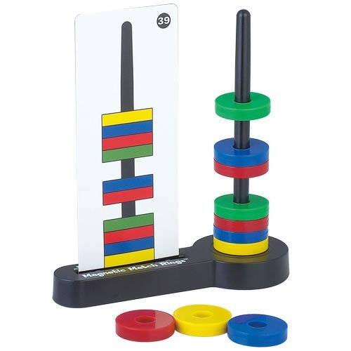 Magnetische ringen
