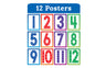 Posters maaltafels (12)