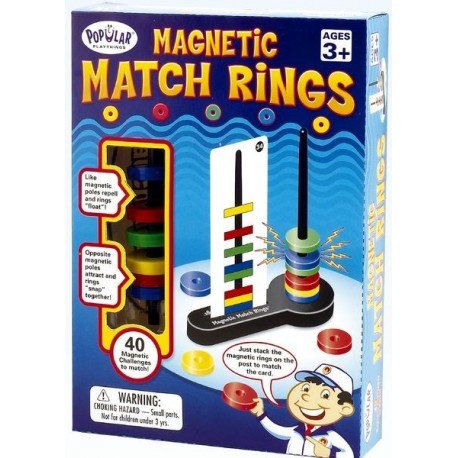 Magnetische ringen
