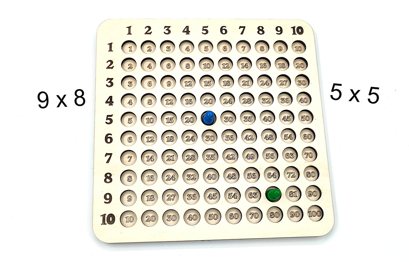 Vermenigvuldigingsspel