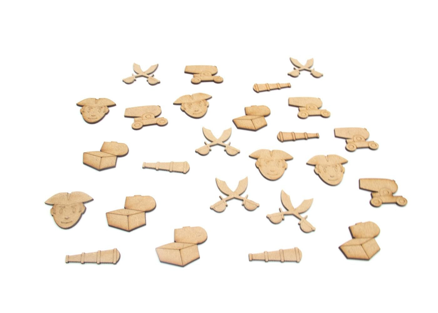 Topologie piratenboot